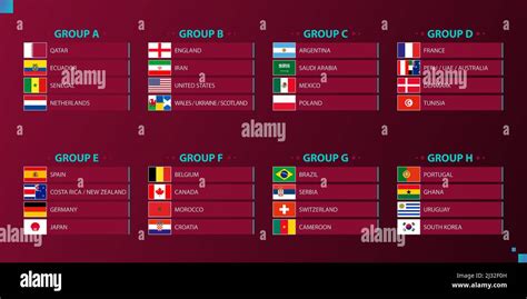 las banderas de los participantes de fútbol 2022 en qatar se clasifican por grupo indicador de