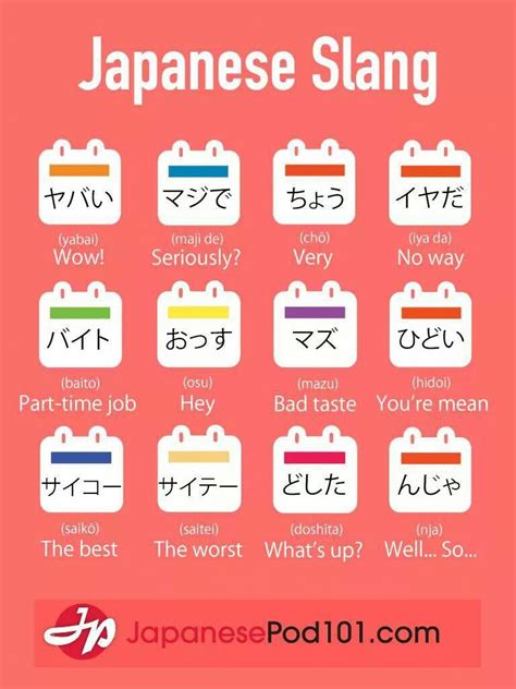 pin on learn to speak japanese