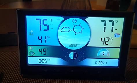 How To Read Weather Station Model Weatherstationpro