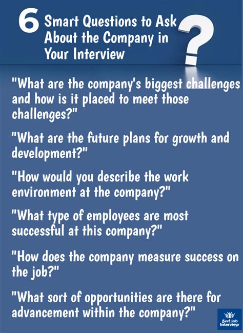 14 Questions To Ask The Interviewer Job Interview Tips Job Interview