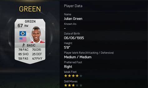 Create your own fifa 21 ultimate team squad with our squad builder and find player stats using our player database. FIFA 15 Player Ratings - USMNT Players