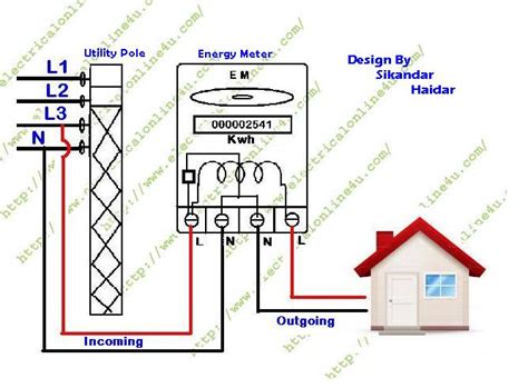 Residential Electrical Meter Wiring Diagram