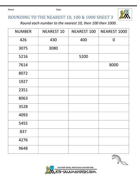 Rounding Numbers To The Nearest 10 100 And 1000 Worksheets