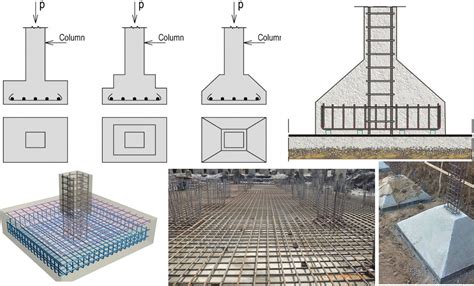 Reinforced Concrete Footing Are Designed Based On Column Loads And