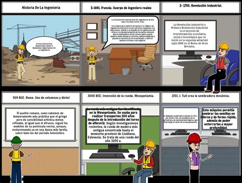 Historia De La Ingenieria Storyboard By Aba0d594