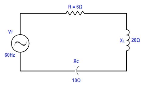 Impedance In Rlc Circuits Inst Tools