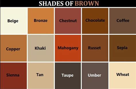 Types Of Brown Google Search Brown Color Names Color Pantone Color