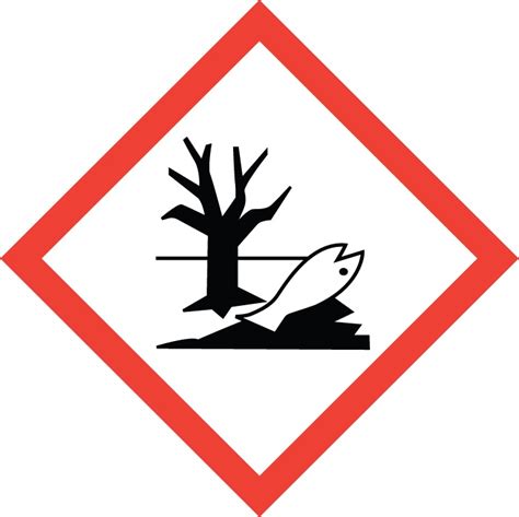 Hazard Pictogram What You Should No About The Clp Hazard Pictograms