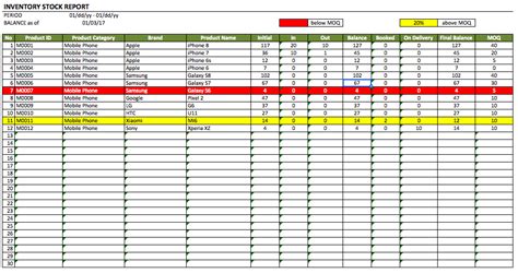 Retail Inventory Excel Template