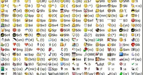 new facebook emoticons 2015 list of emoticons for facebook smiley chat comments status