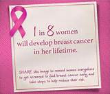 Breast Cancer Awareness Quotes Inspirational Pictures