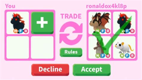 What People Trade For Mega Neon Fly Ride Evil Unicorn Adopt Me Roblox