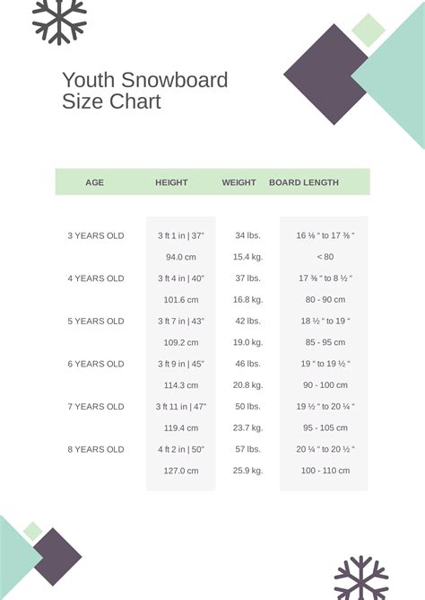 Youth Snowboard Size Chart in PDF - Download | Template.net