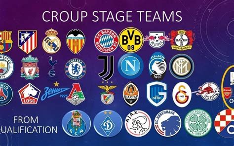 Holders bayern munich will start the competition as favourites. Champions 2020 / Uefa Champions League Final 2020 Team ...