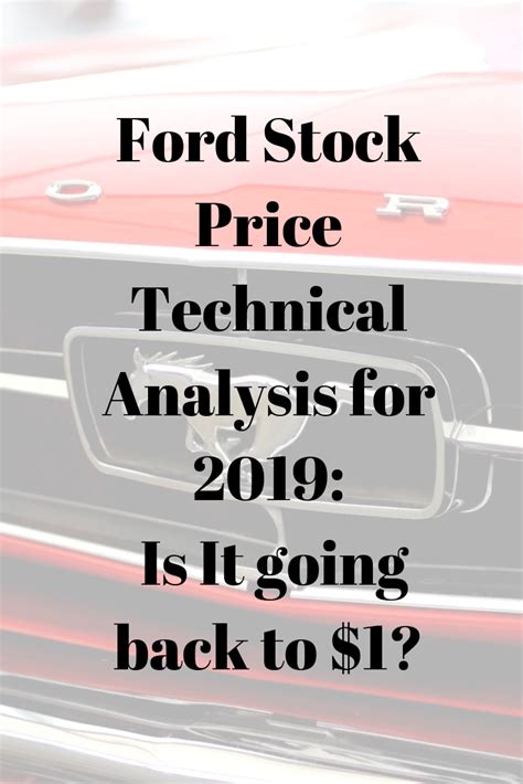 The forecast for beginning of july 14.91. Ford Stock Price Technical Analysis for 2019: Is It Going ...