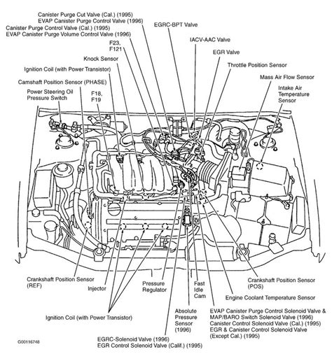 Wiring diagram for ignition switch wires on a 1992 nissan. Nissan vg30 wiring diagram #4 | Nissan maxima, Nissan altima, Nissan frontier
