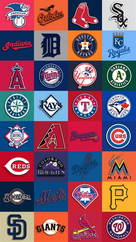 Pin By Archie Douglas On Sportz Wallpaperz Mlb Wallpaper Baseball