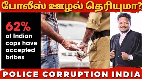 Police Corruption Complaint Police Corruption How To Deal With Corrupt Police In India Youtube