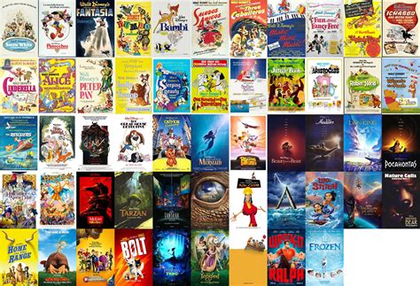 The walt disney company ranked number three on forbes' 2012 list of the world's 25 most reputable companies. All of Disney's Animated Features Posters! In honor of ...
