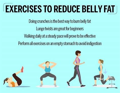 How To Reduce Belly Fat In A Week By Exercise Exercise Poster