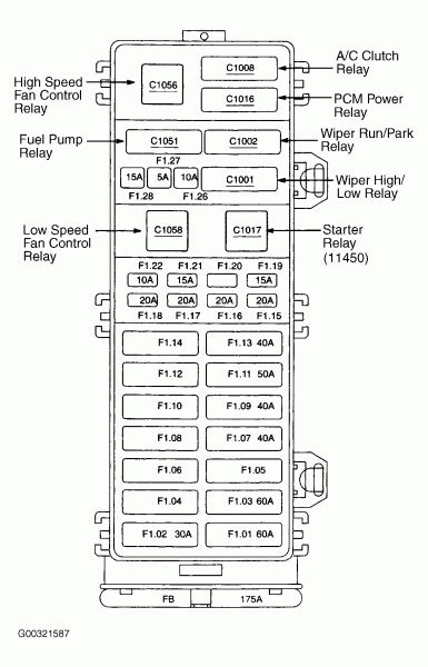 2003 Taurus Fuse Diagram Schematic Car Wiring Diagram