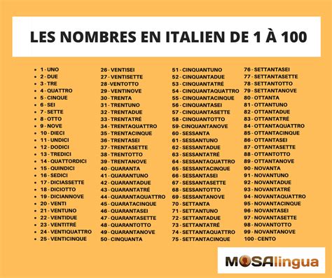 Les Chiffres En Italien Jusquà 100 Apprenez Les Facilement