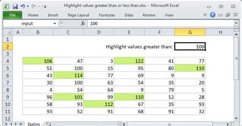 Highlight Values Greater Than Excel Formula Exceljet
