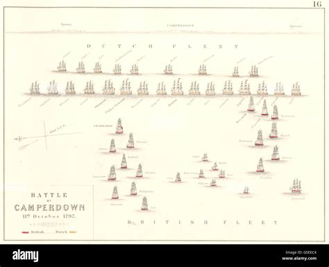 Battle Of Camperduin Camperdown 11th October 1797 Netherlands 1848