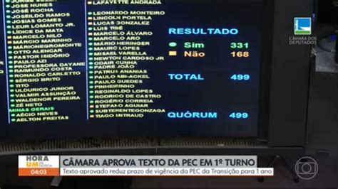 Câmara aprova em 1º turno texto base da PEC que amplia teto de gastos