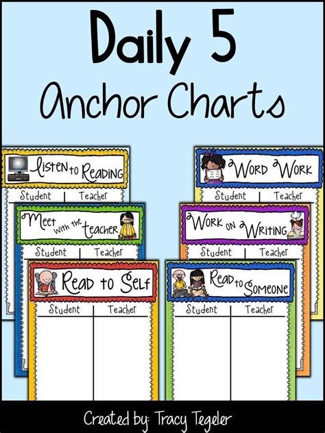 Daily 5 Anchor Chart Posters Daily 5 Posters Daily 5 Anchor Charts