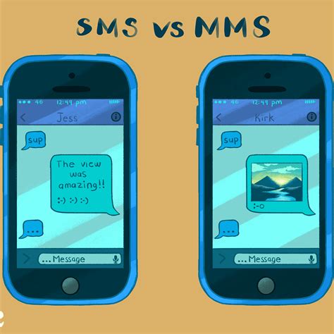 Sms Vs Mms Which Is The Better Choice Justcall Blog