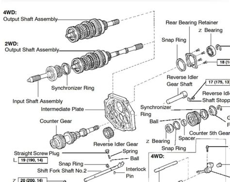 Manual De Taller Toyota Hilux 1997 2004 Reparación Diagramas Cursos