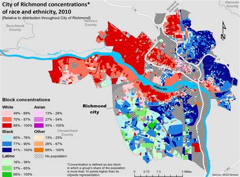 Charlotte Vs Greenville Vs Raleigh Vs Richmond Rates Populations