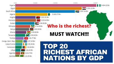 Top African Countries By Gdp To Most Richest Country Hot Sex Picture