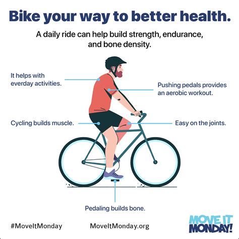 The Physical And Environmental Benefits Of Biking Move It Monday