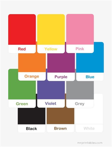The Color Scheme For Different Colors