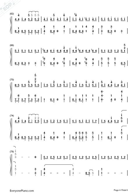 This is the piano tutorial of all of me by jon schmidt midi and music sheet: All of Me Full Version-Jon Schmidt Numbered Musical Notation Preview -EOP Online Music Stand