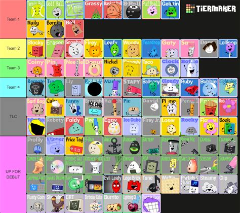 BFDI A BFB TPOT Characters Mawilite S Icons Tier List Community