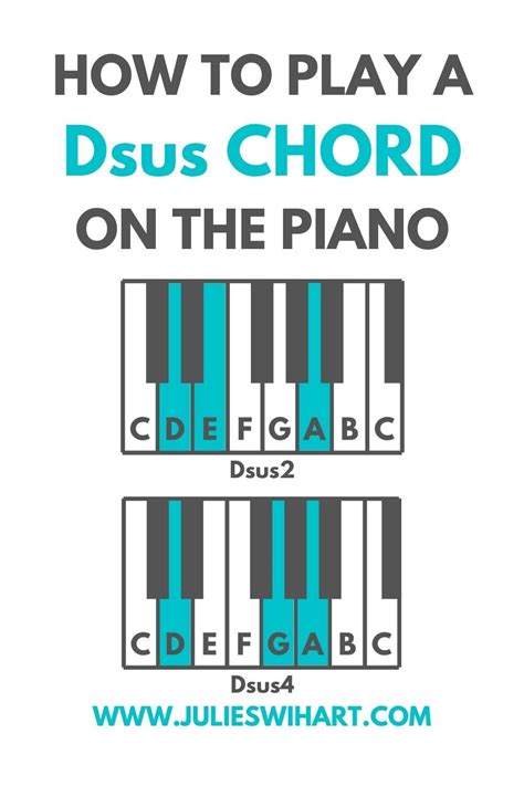 How To Play A Dsus Chord On The Piano In 2021 Learn Piano Fast Learn