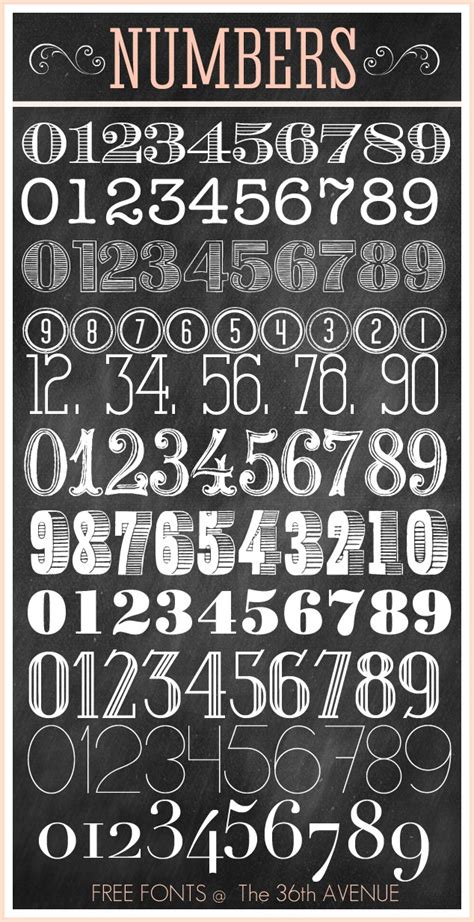 Number Fonts Printable