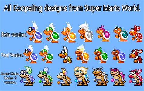 All Koopalings Sprites From Super Mario World What Is