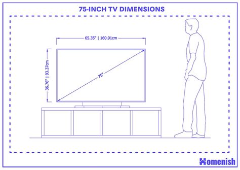 75 Inch Tv Dimensions And Guidelines With 3 Drawings Homenish