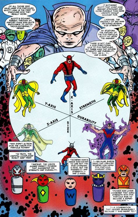 Hank Pym Rewrites The Physical Rules Of The Marvel Universe As