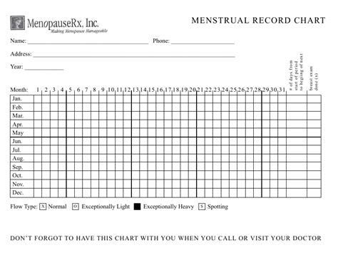 menstrual chart download printable pdf templateroller sexiz pix