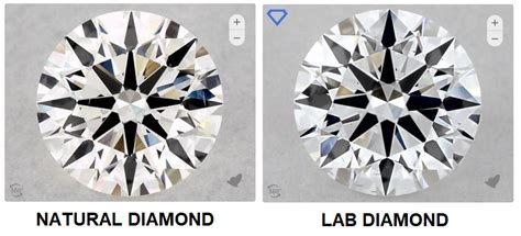 Lab Vs Natural Diamonds Price Durability Resale Value