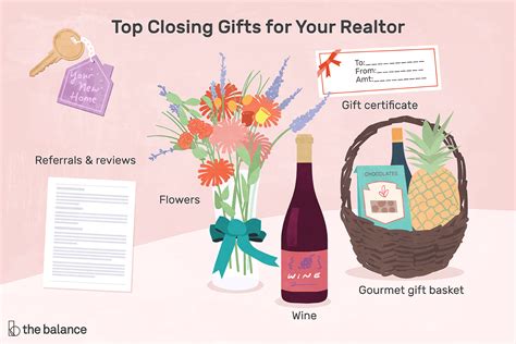 Tickets to the local amateur theater. Gifts to Give Your Realtor After Closing
