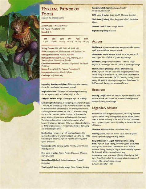 Homebrew Archfey Statblocks For All The Major Archfey Dndhomebrew Home Brewing Dungeons