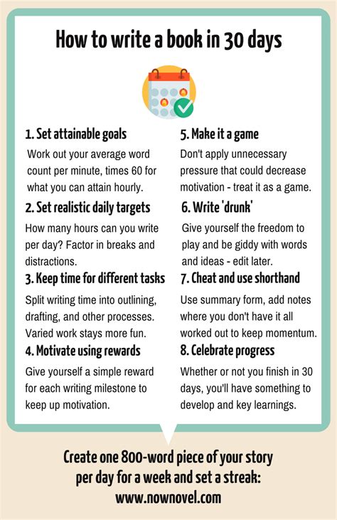 Squibler presents a new type of book writing software that makes writing feel easy. How to write a book in 30 days: 8 key tips | Now Novel ...