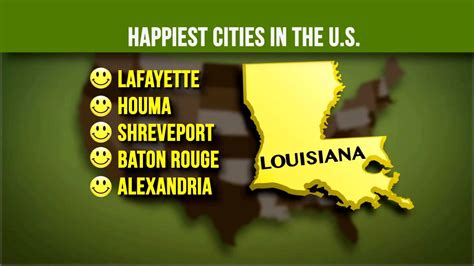 top 5 happiest cities in america are all in one state youtube