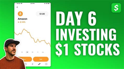 Search for stock symbols by company name. Investing $1 in Stocks Every Day with Cash App - DAY 6 ...